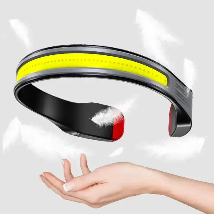 HL-242-Strong-light-hanging-neck-light-rechargeable-LED-headlamp-强光挂脖灯充电LED头灯