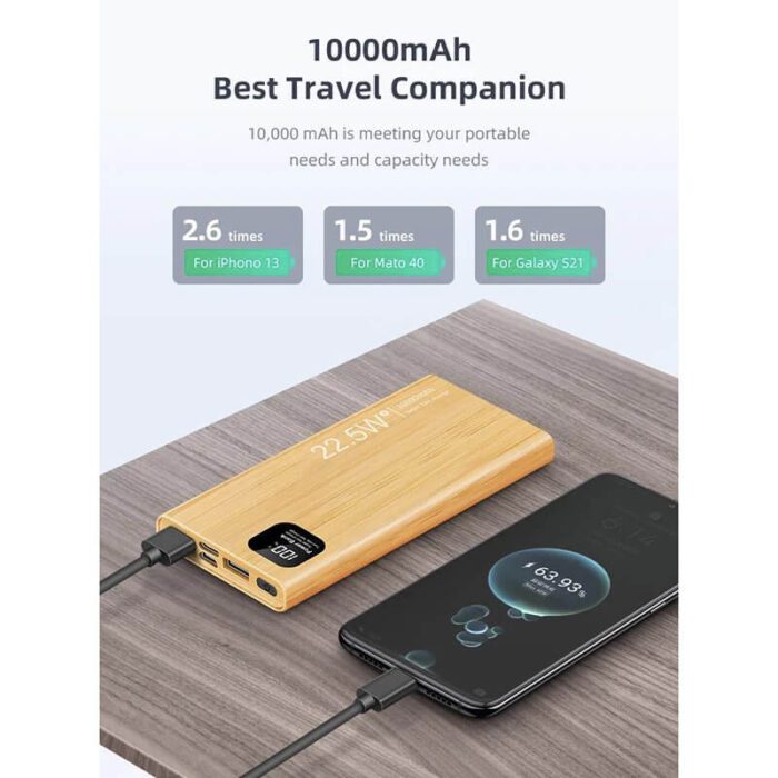 Eco-friendly bamboo fast charging powerbank 22.5W 10000mAh - Image 5
